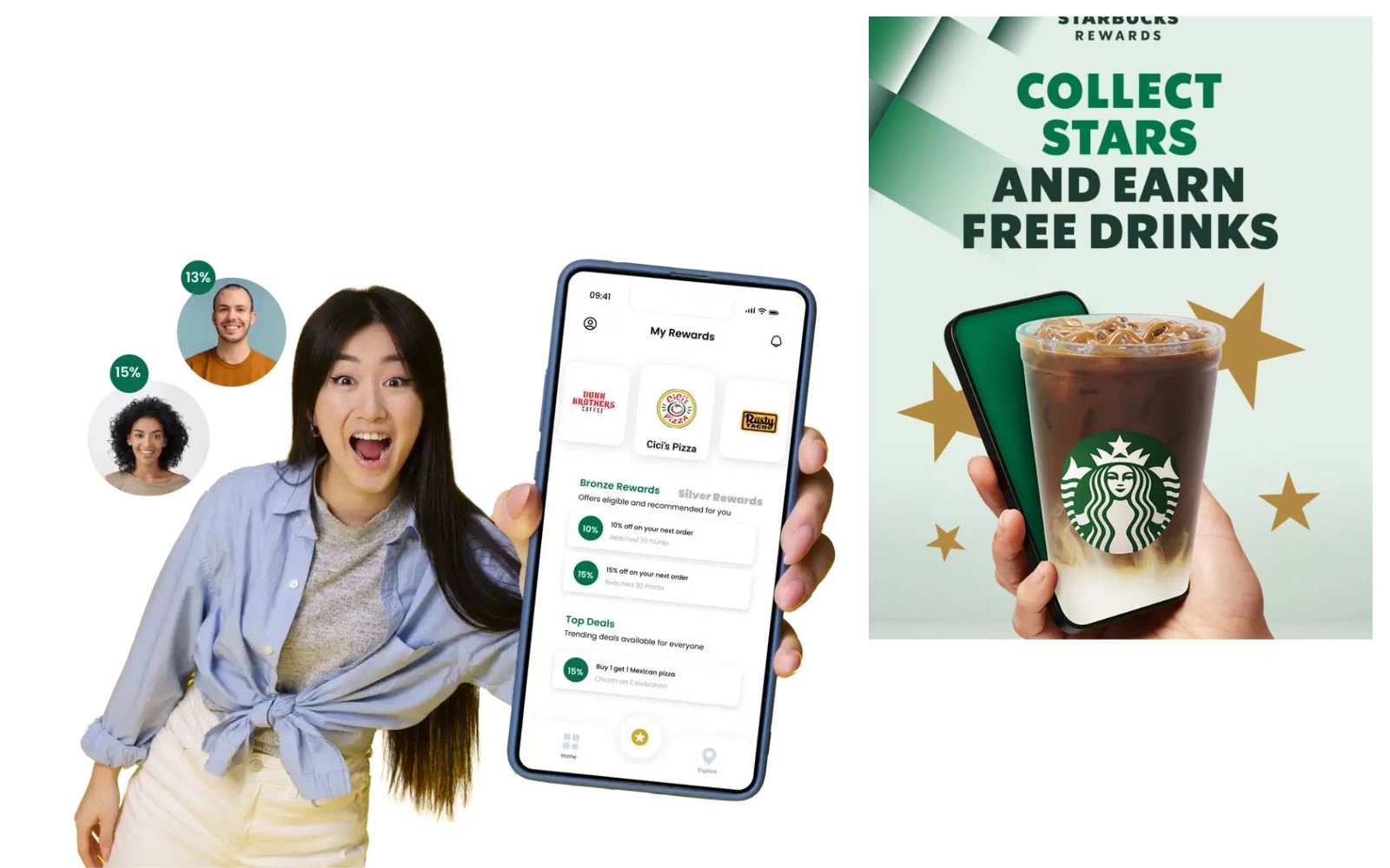 Loyalty programs